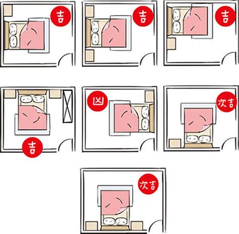 床尾沙發風水|開門看到床尾？6種巧妙布置讓房間風水大提升